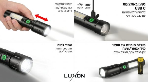 Flashlight62