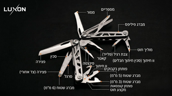 Multi-tool42-600x335